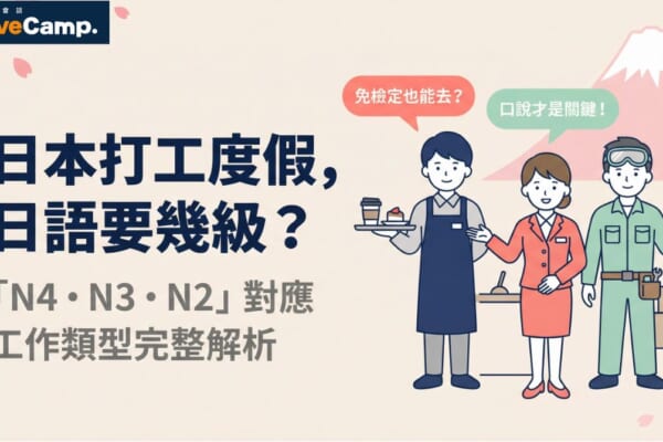 日本打工度假日語要幾級？N4・N3・N2對應工作類型完整解析