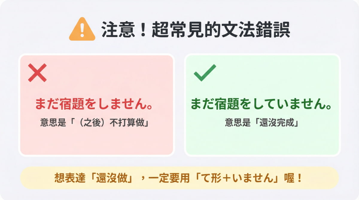 日語文法錯誤比較|「まだしません」和「まだしていません」的差別與正確用法