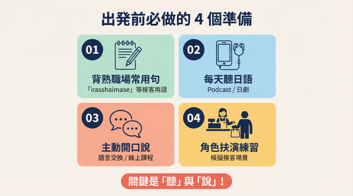 打工度假出發前必做的4個日語準備：背熟職場常用句、每天聽日語Podcast或日劇、主動開口說語言交換或線上課程、角色扮演模擬接客場景