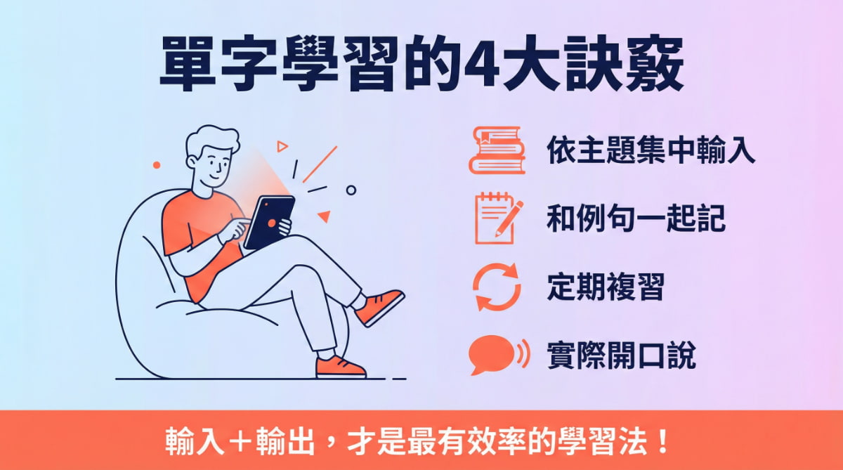 N4單字學習的4大訣竅：依主題集中輸入、和例句一起記、定期複習、實際開口說