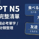 JLPT N5單字完整清單－約800個必考單字依主題分類整理