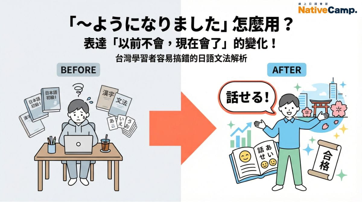 「～ようになりました」怎麼用？台灣學習者容易搞錯的日語文法解析