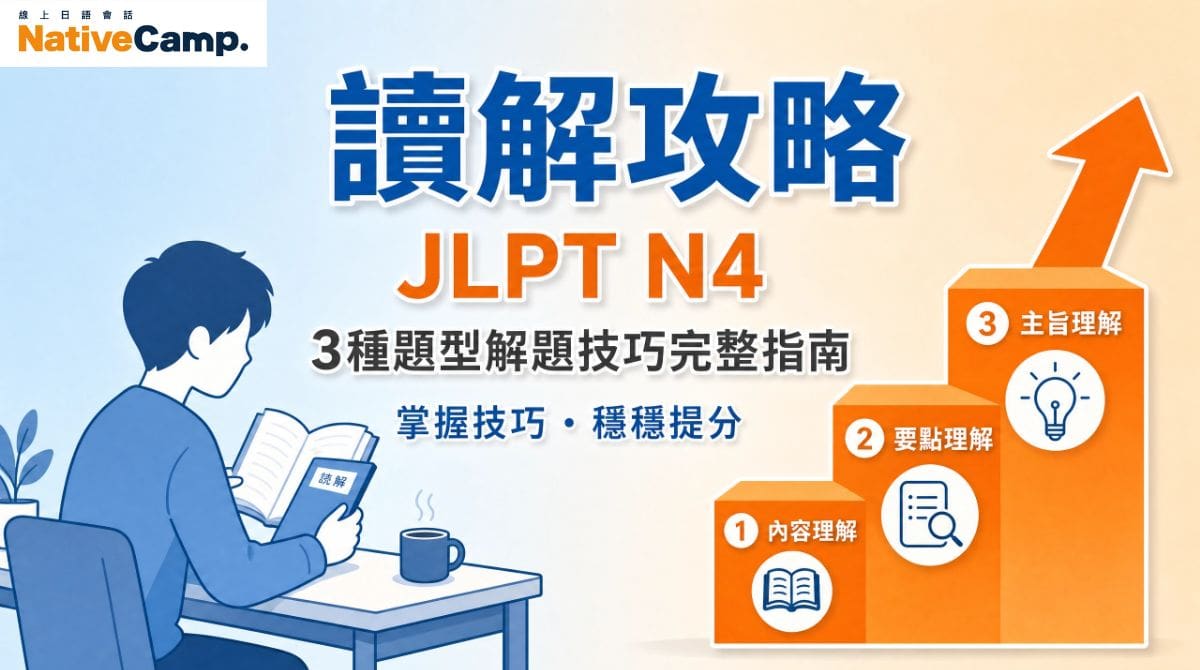 JLPT N4讀解卡關？3種題型解題技巧完整攻略，備考必看！