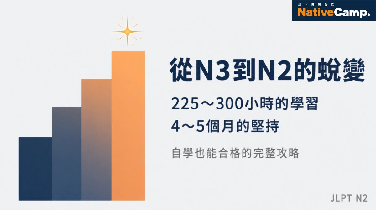 日檢N2自學攻略完整指南，從N3到N2需要225到300小時的學習，4到5個月的堅持，自學也能合格