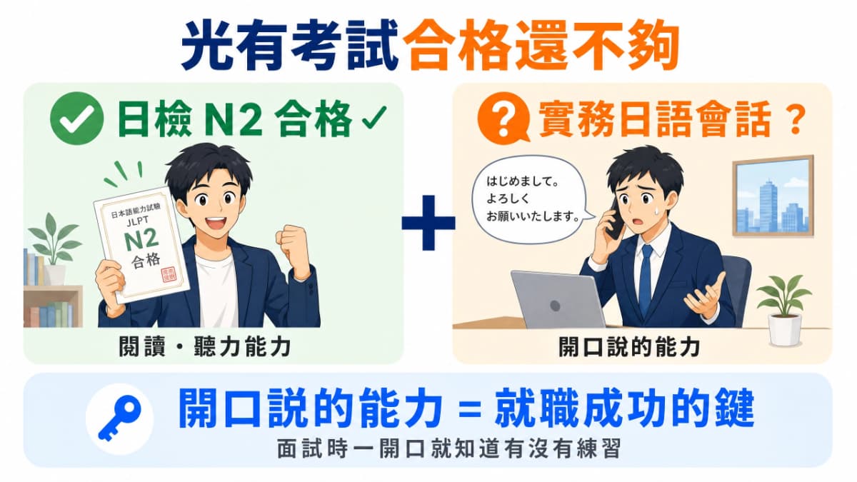 日檢N2合格與實務日語會話能力的差異對比：光靠筆試合格不夠，開口說的能力才是在日系企業成功就職的關鍵