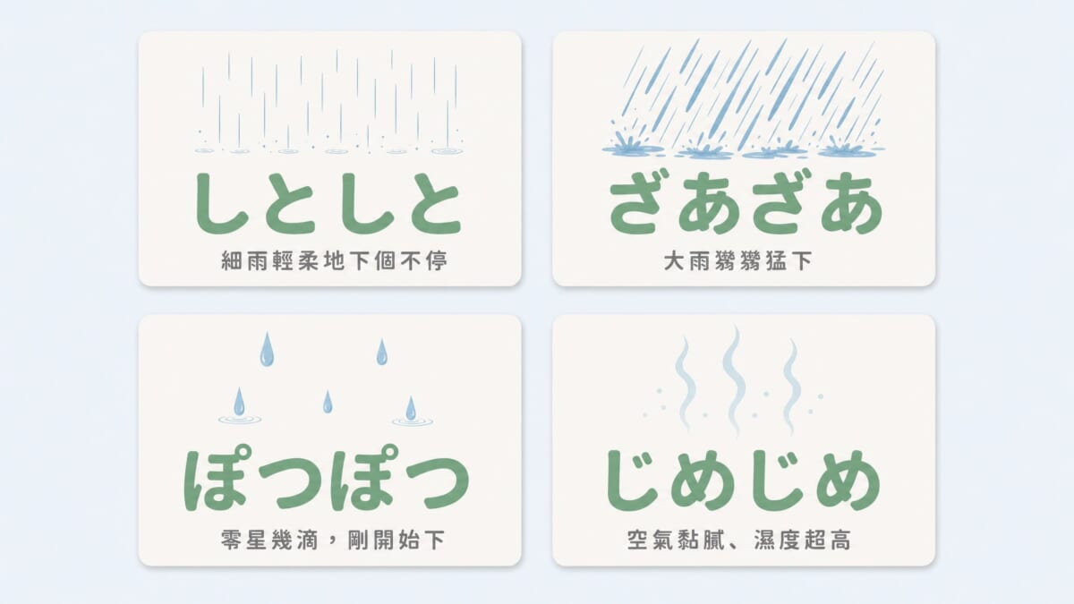 日語擬聲詞圖解：しとしと、ざあざあ、ぽつぽつ、じめじめ四種下雨表達方式