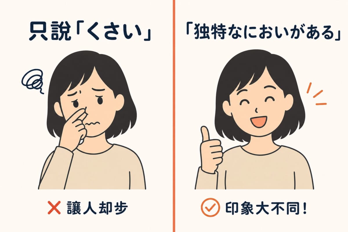 日文說「くさい」和「独特なにおいがある」的差異比較圖