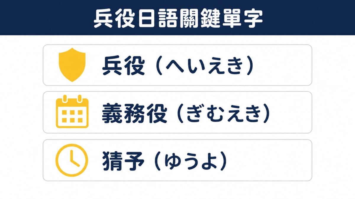 兵役相關日語關鍵單字一覧:兵役、義務役、猶予等日語單字介紹