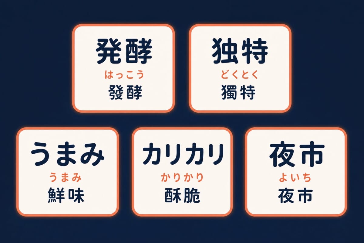 臭豆腐相關日語單字整理——発酵・独特・うまみ等實用詞彙卡