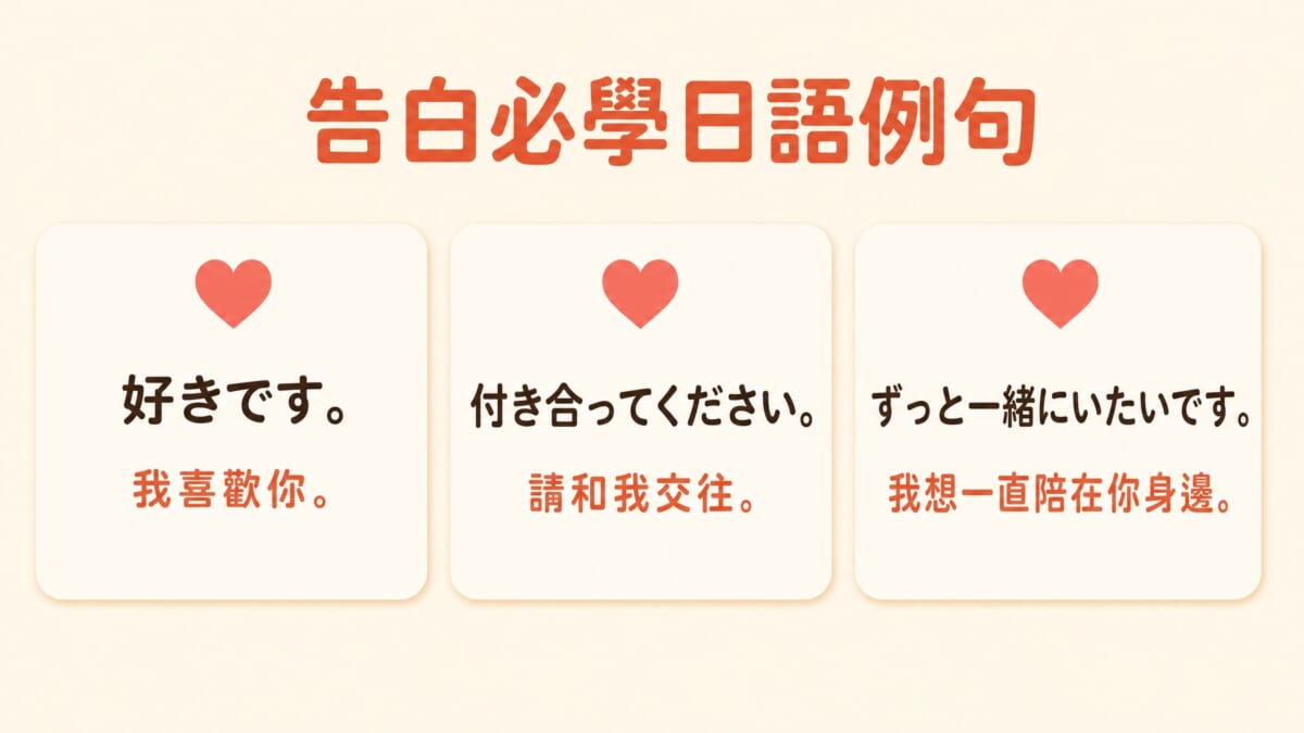 日語告白必學例句整理圖-包含「好きです」「付き合ってください」「ずっと一緒にいたいです」三句經典告白日語例句及中文翻譯