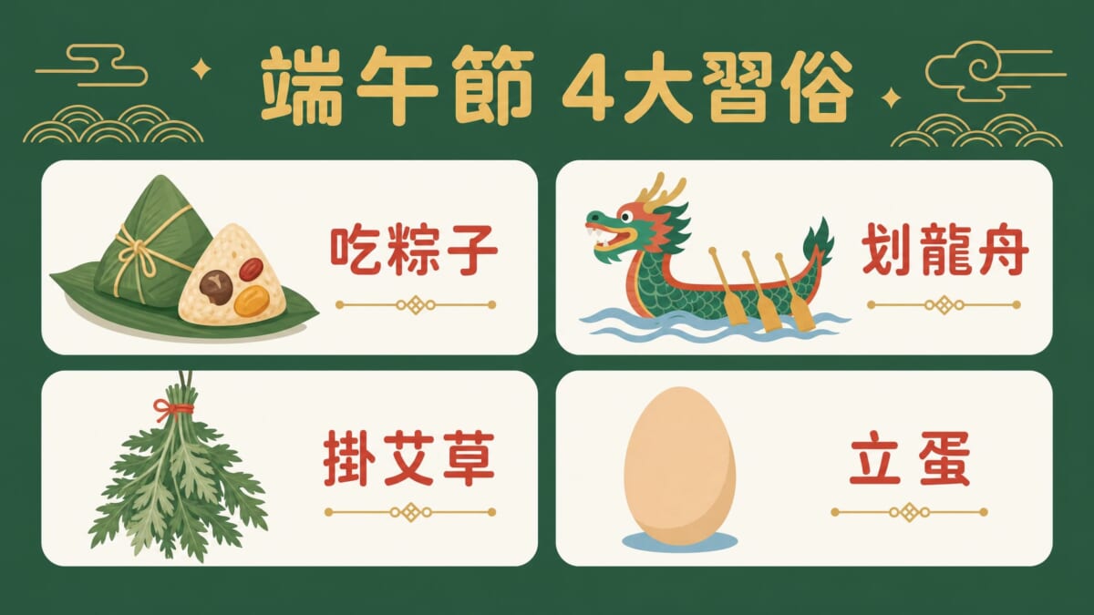台灣端午節四大習俗圖解：吃粽子、划龍舟、掛艾草菖蒲、立蛋