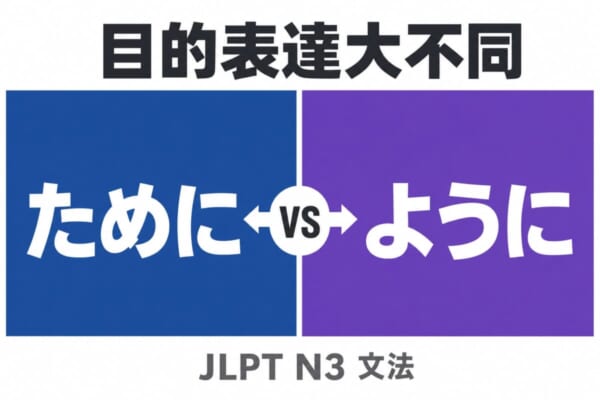 JLPT N3 文法ために與ように目的表達差異比較圖