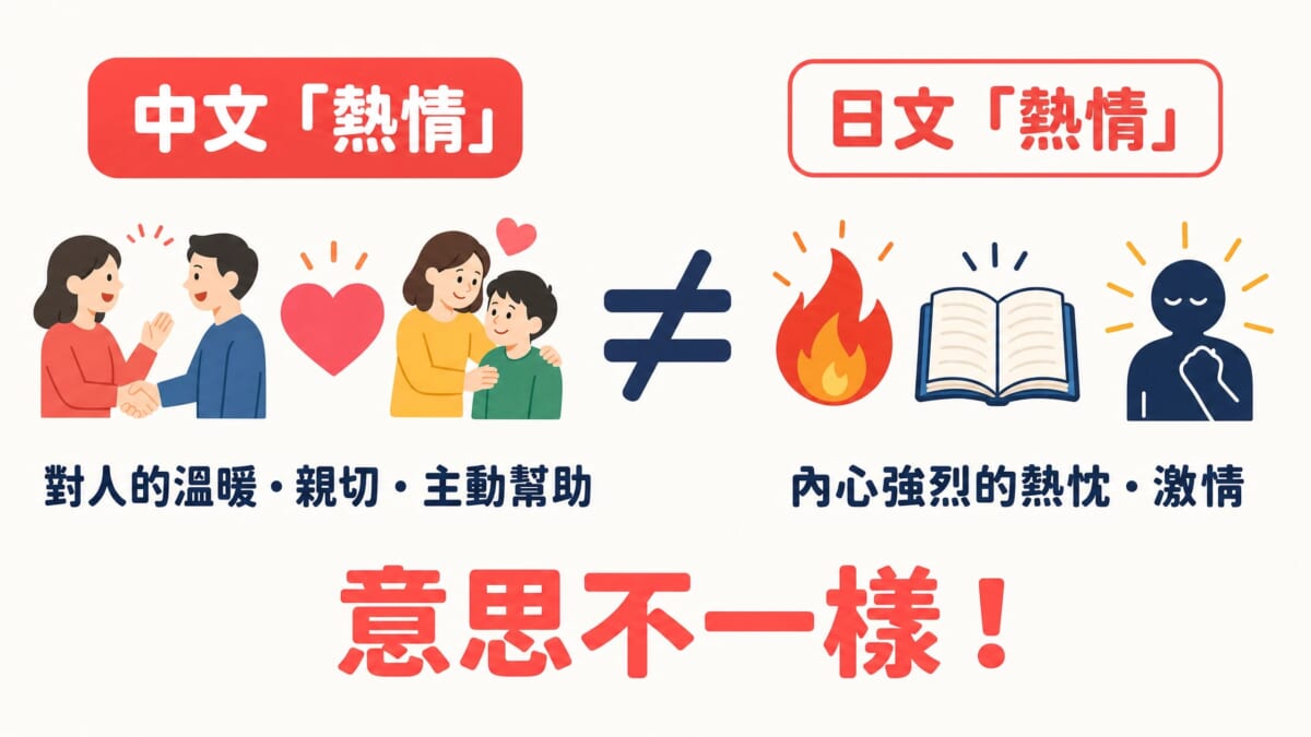 中文「熱情」與日文「熱情」的意思比較圖——兩者的語感其實不一樣