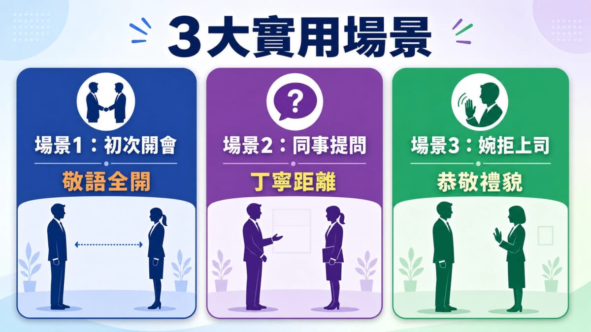 日語會話實用場景完整指南：初次開會敬語表達、同事提問適當距離感、婉拒上司禮貌溝通的3大職場和人際互動場景