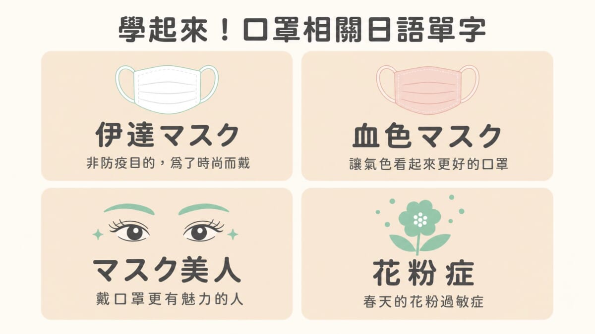 日語學習|伊達マスク、血色マスク等口罩相關日語單字卡|實用日語會話