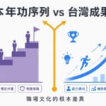 日本年功序列制度和台灣成果主義的文化對比，展示日本職場階級化和台灣職場流動性的根本差異