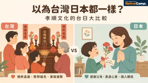 台灣與日本孝順文化比較——清明祭祖、母親節、父親節習俗大不同，學日語必看