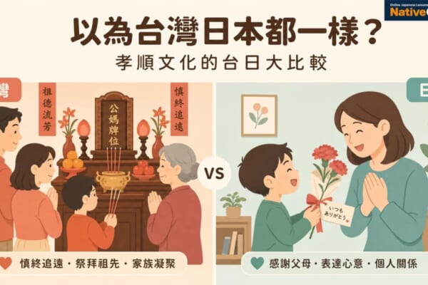 台灣與日本孝順文化比較——清明祭祖、母親節、父親節習俗大不同，學日語必看