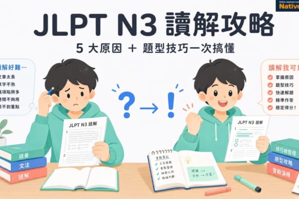 JLPT N3讀解攻略懶人包，整理讀解卡關的5大原因與題型解題技巧