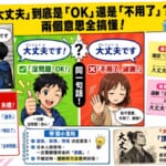 圖片上方黃色橫幅寫著「『大丈夫』到底是『OK』還是『不用了』？兩個意思全搞懂！」。中央左右分割：左側綠色背景顯示「大丈夫です！→沒問題！OK！」搭配比讚男生插圖；右側橘紅色背景顯示「大丈夫です→不用了，謝謝！」搭配揮手婉拒女生插圖，中間標示「同一句話！」。左上角漫畫格呈現便利商店場景：店員問「袋、お使いですか？」，台灣人回答「大丈夫です」，店員出現「？？？」困惑表情。右側四張便利貼列出四種使用場景。左下紅框警告「職場要小心！對上司說『大丈夫』失禮！」並列出「かしこまりました」「承知いたしました」「問題ございません」替代說法。右下附語源說明「大丈夫原意＝頂天立地的男子漢→演變為OK」。整體為繽紛拼貼風格台灣人日語學習部落格首圖。