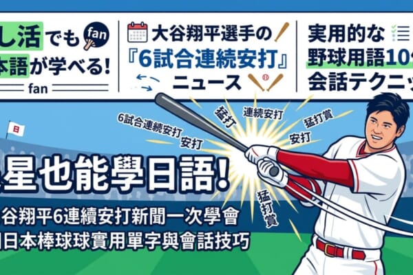 大谷翔平選手揮棒的帥氣身影在中間，周圍設計了「連續安打」、「猛打賞」等日語棒球單字。這是一個設計給台灣日語學習者的部落格首圖，上面寫著「推し活でも日本語が学べる！」（追星也能學日語！）的日文與繁體中文標題。