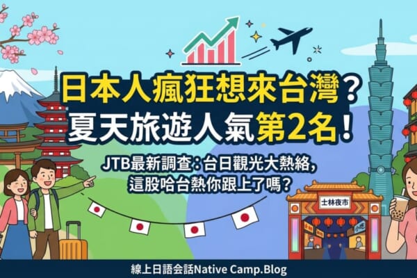 日本人連夏季也瘋台灣！圖面倒爿有富士山代表日本，正爿有台北101、珍奶佮小籠包代表台灣。中央寫著「日本人瘋狂想來台灣？夏天旅遊人氣第2名！」的宣傳標語。