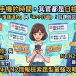 一個戴耳機、搭捷運咧滑手機的台灣女學生。伊的手機仔四週圍浮現好多閃爍的日語推播通知佮APP圖示，親像「明日の天気（N5）」、「限定クーポン（N2）」等等。圖面上方寫著宣傳標語「你每天滑手機的時間，其實都是日檢練習時間」、「善用『推播通知』與『APP介面』！鍛鍊微閱讀實力」佮「N1/N2情報檢索題型最強攻略」