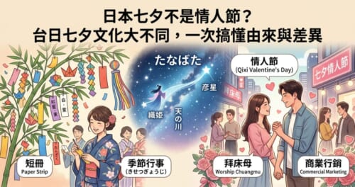 探討台灣七夕情人節與日本七夕竹葉短冊祈願文化差異的部落格文章封面圖，並帶有實用的日語單字教學。