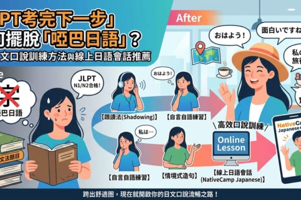 擺脫啞巴日語！JLPT考完必看的日文口說訓練方法與線上日文會話推薦