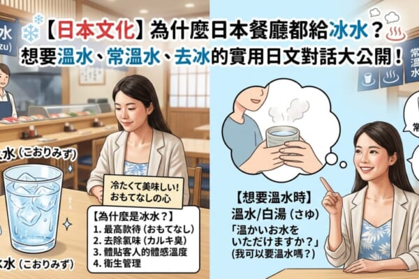 日本餐廳冰水文化解析：實用日語會話教你怎麼點溫水、常溫水與去冰