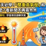 2026年夏季日本天氣部落格文章首圖。左側為標題「2026年夏天必學！『雙重高氣壓』和『酷暑日』到底是什麼？」，右側以圖解展示西藏高氣壓與太平洋高氣壓疊加的「雙重高氣壓」機制。下方附有溫度計插圖，清楚標示「猛暑日（35℃以上）」與「酷暑日（40℃以上）」的差異，並搭配日本氣象主播與台灣遊客的插畫，視覺化呈現台日氣象用語與夏日高溫資訊。