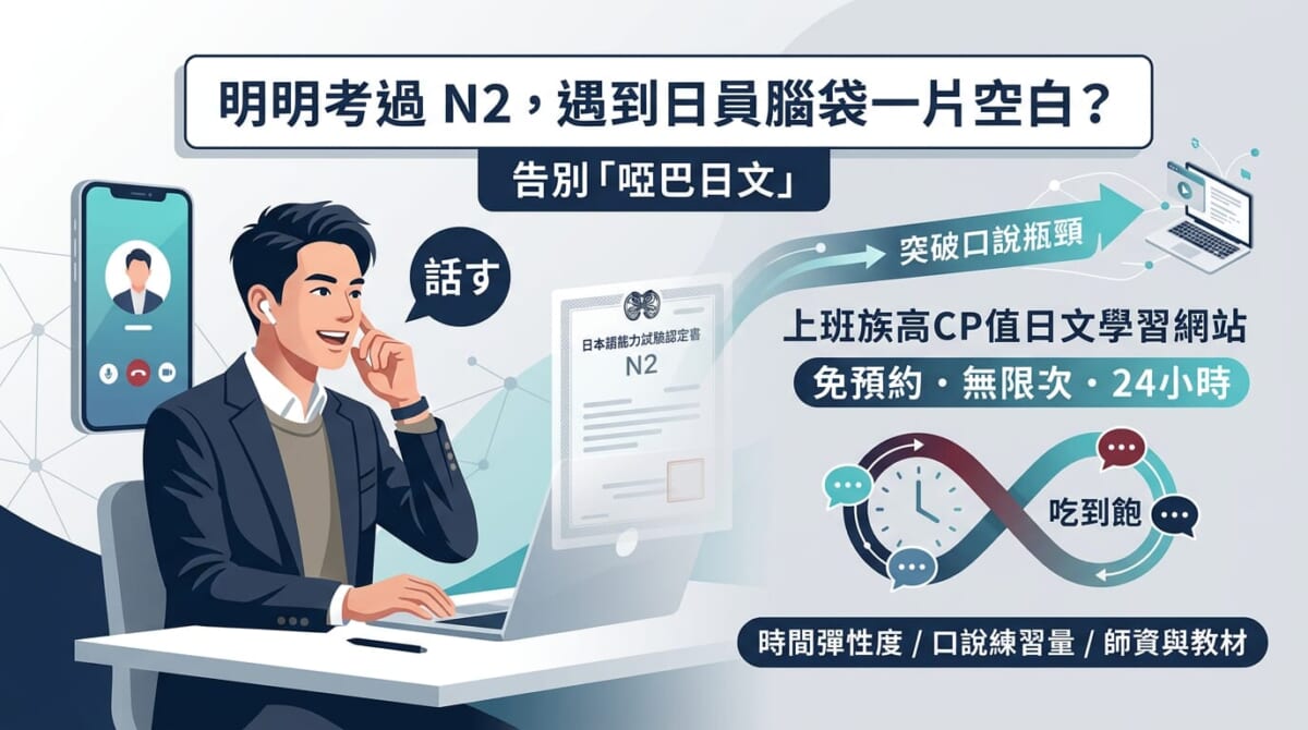 學日文網站推薦!擺脫「啞巴日文」的免費與線上平台CP值大比拼 學日文網站推薦!擺脫「啞巴日文」的免費與線上平台CP值大比拼
