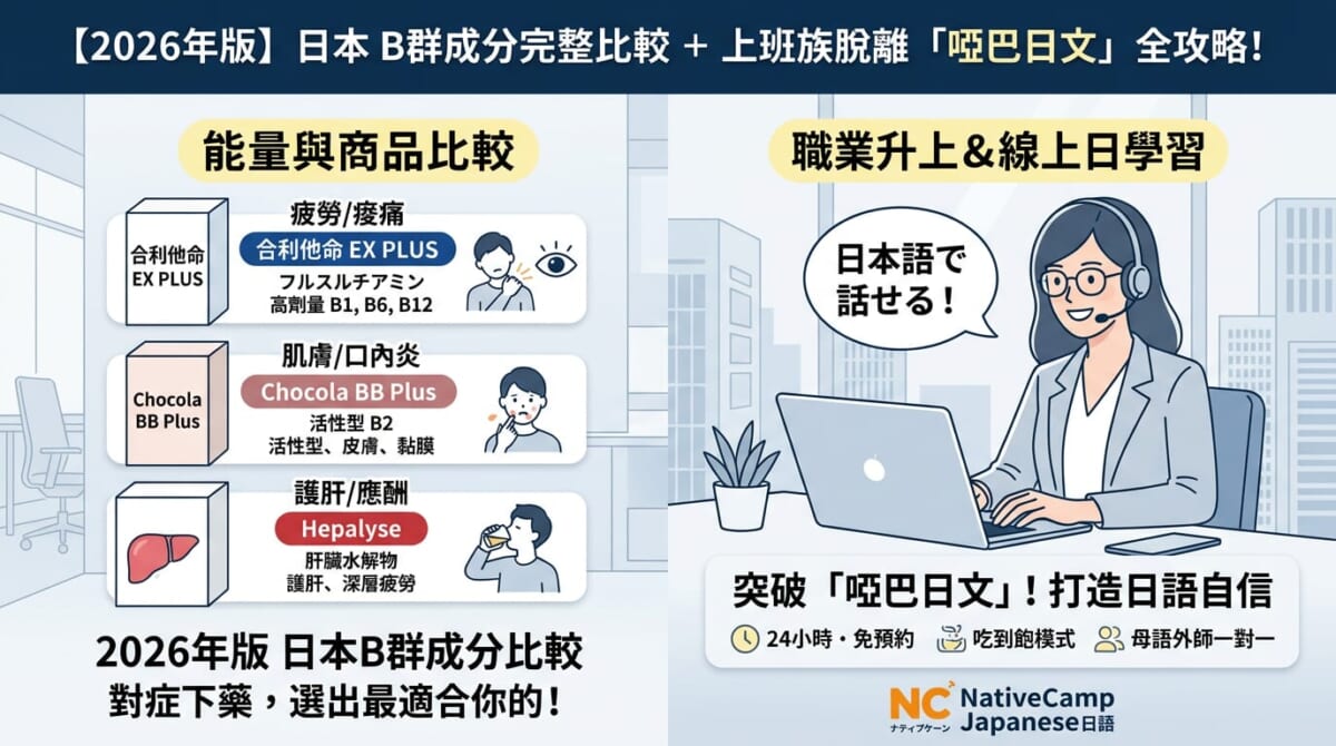 【2026最新】日本B群比較懶人包！加班族補精力、徹底擺脫「啞巴日文」的高CP值攻略