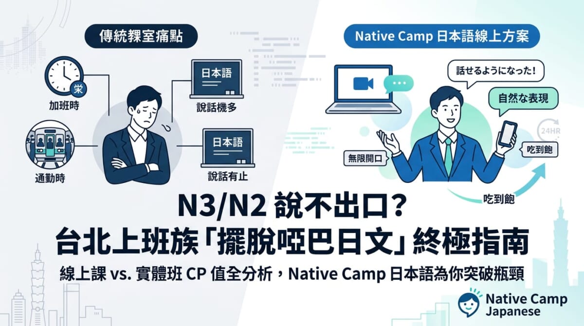 【2026台北日文課程推薦】考過N3/N2還是不敢開口？上班族擺脫啞巴日文的高CP值線上日文全攻略