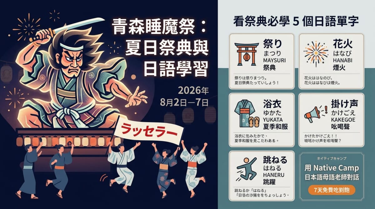 青森睡魔祭2026攻略!3分鐘用日語看懂日本最狂夏日祭典 青森睡魔祭2026攻略!3分鐘用日語看懂日本最狂夏日祭典