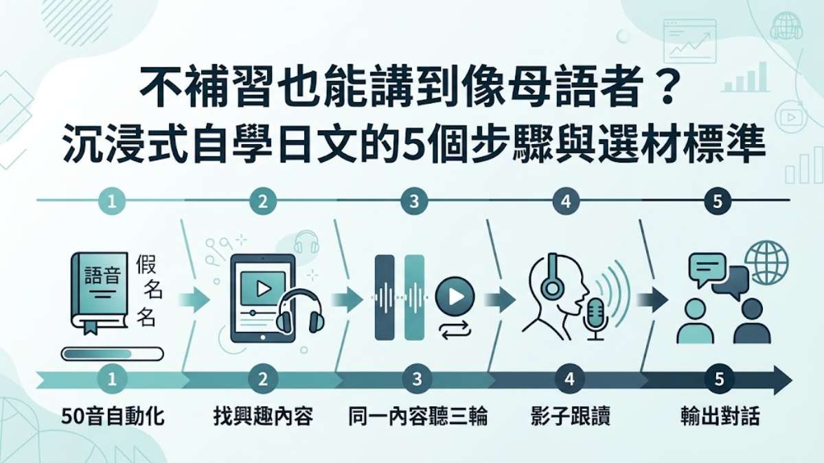 不補習也能講到像母語者？沉浸式自學日文的5個步驟與選材標準