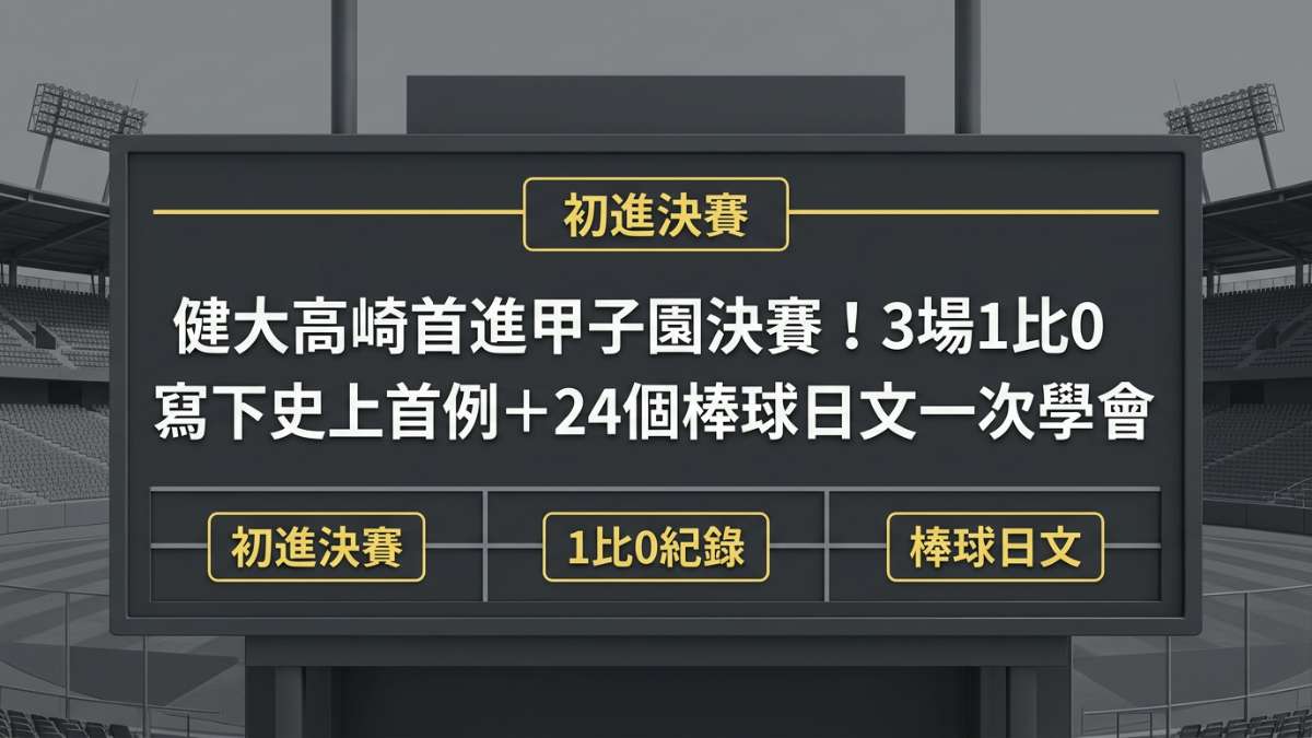 健大高崎首進甲子園決賽！3場1比0寫下史上首例＋24個棒球日文一次學會
