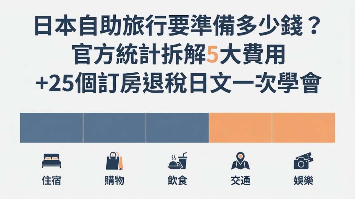 日本自助旅行要準備多少錢?官方統計拆解5大費用+25個訂房退稅日文一次學會 日本自助旅行要準備多少錢?官方統計拆解5大費用+25個訂房退稅日文一次學會
