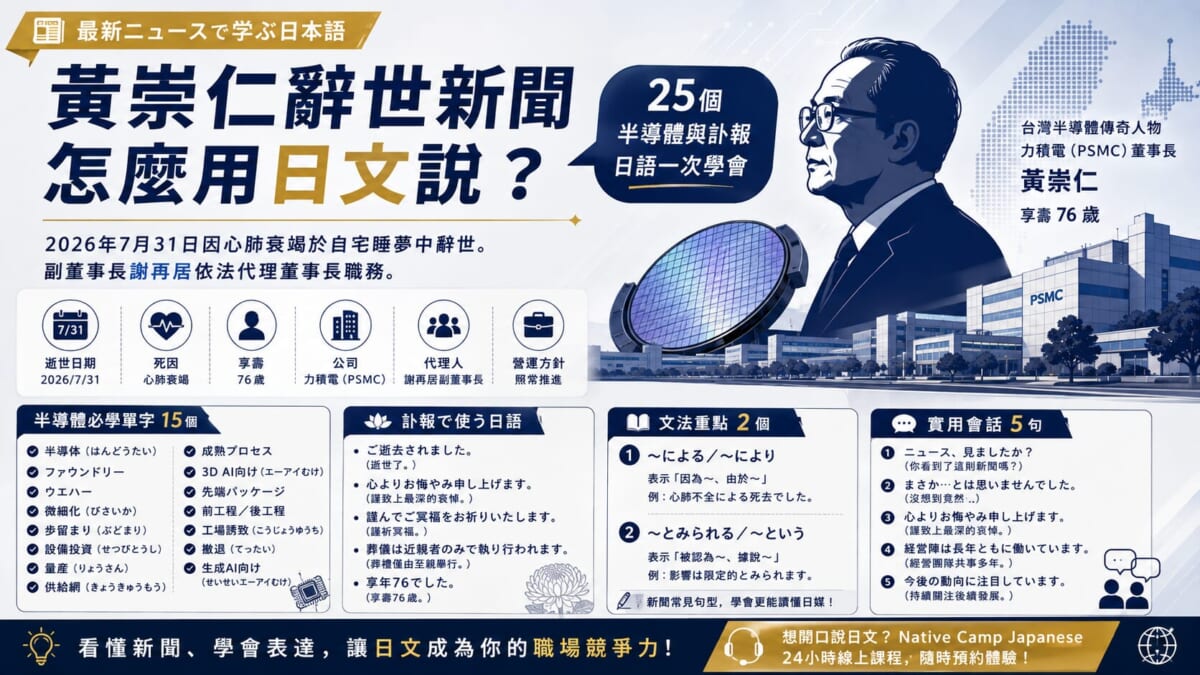 黃崇仁辭世新聞怎麼用日文說?25個半導體與訃報日語一次學會 黃崇仁辭世新聞怎麼用日文說?25個半導體與訃報日語一次學會