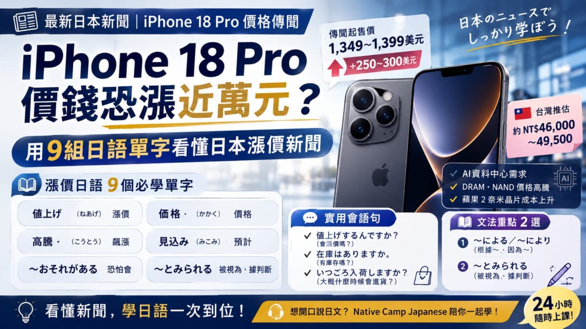 iPhone 18 Pro 價錢恐漲近萬元?用9組日語單字看懂日本漲價新聞 iPhone 18 Pro 價錢恐漲近萬元?用9組日語單字看懂日本漲價新聞