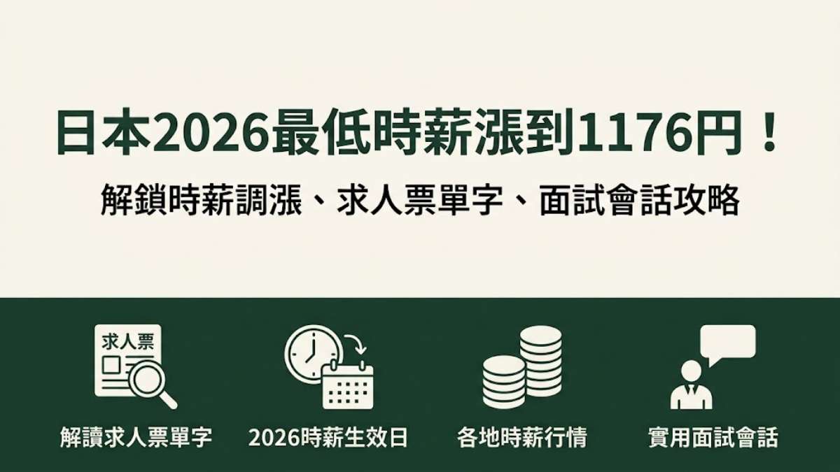 日本2026最低時薪漲到1176円！打工度假前必看求人票＋面試日文