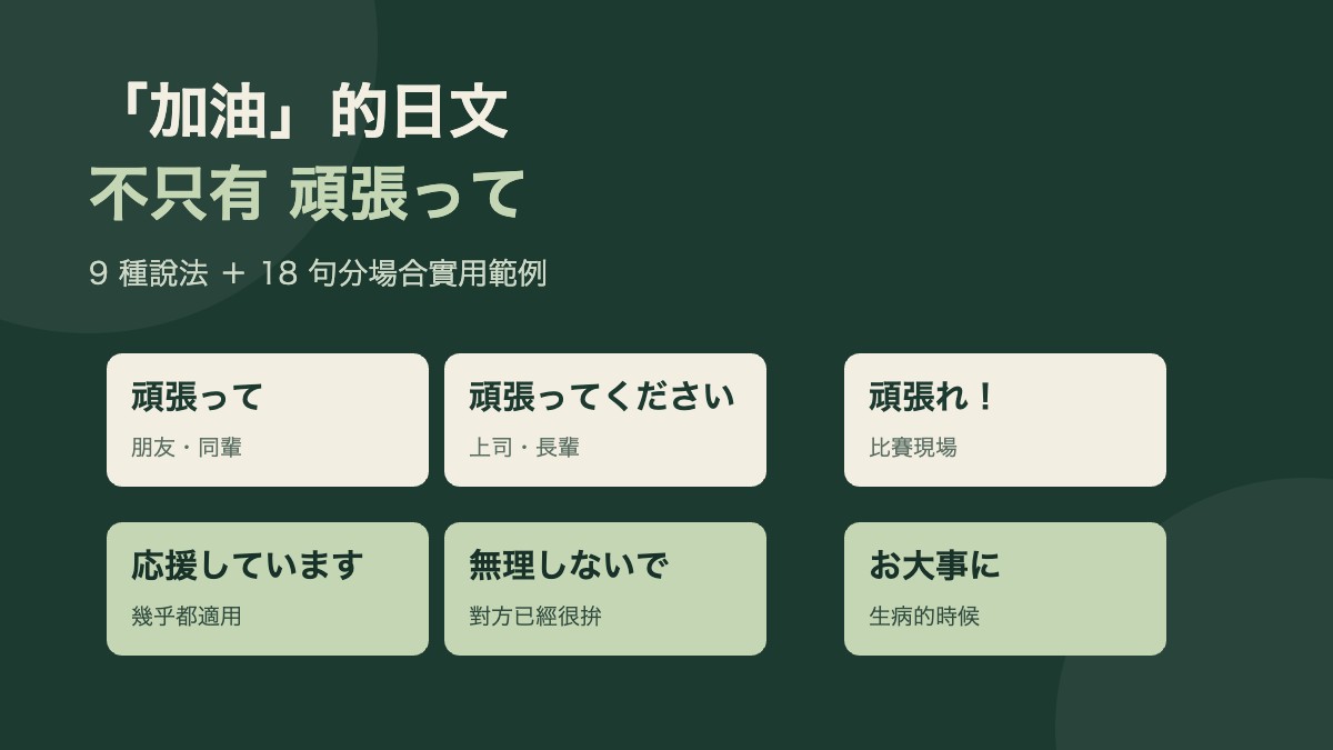 「加油」的日文只會頑張って?9種說法用錯反而讓人更累,18句分場合實用範例一次學會 「加油」的日文只會頑張って?9種說法用錯反而讓人更累,18句分場合實用範例一次學會