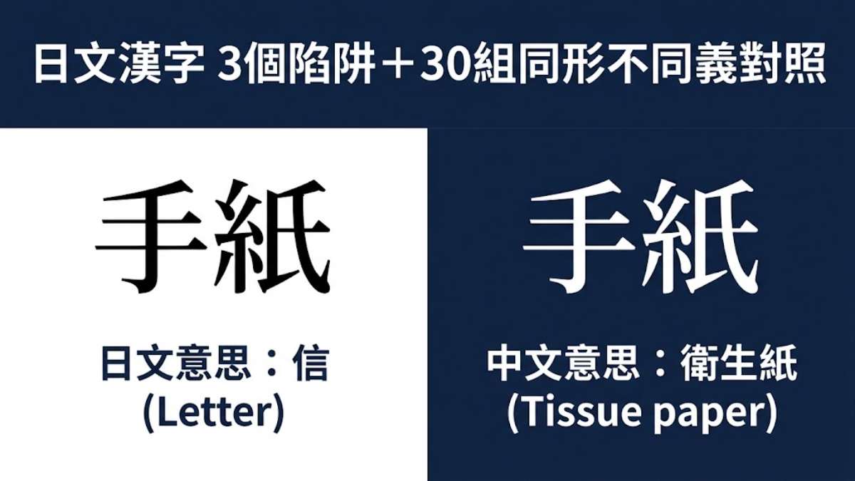 台灣人學日文漢字的優勢是真的,但這3個陷阱讓你一直錯+30組同形不同義對照 台灣人學日文漢字的優勢是真的,但這3個陷阱讓你一直錯+30組同形不同義對照