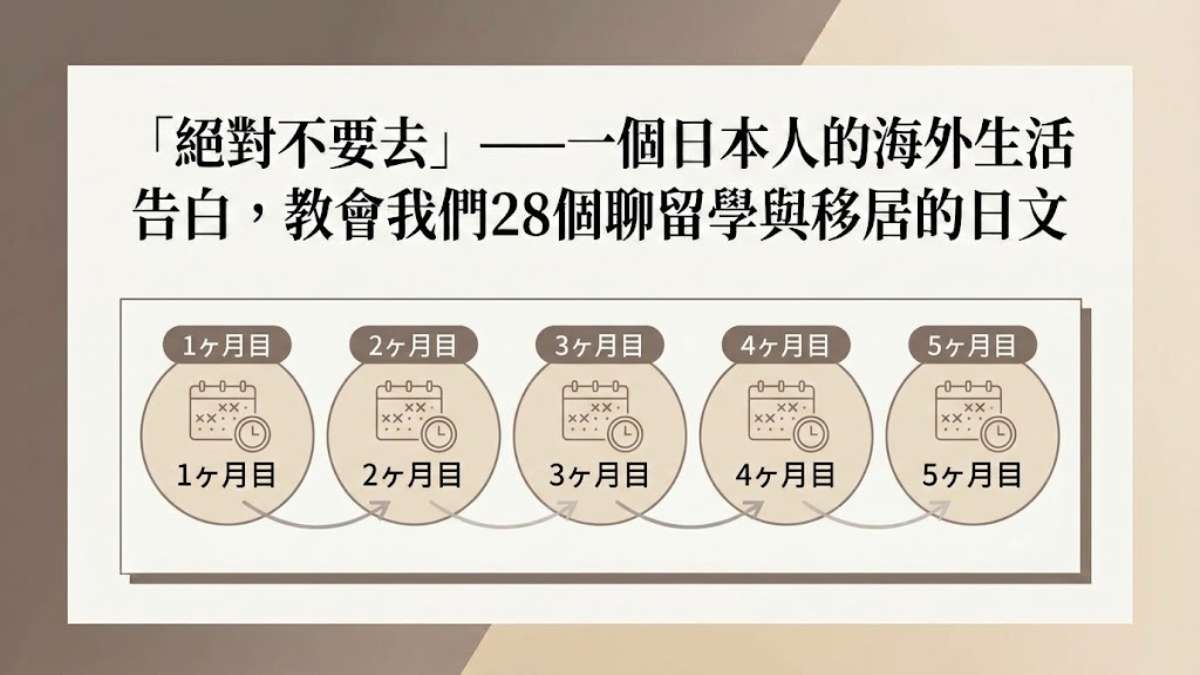 「絕對不要去」──一個日本人的海外生活告白，教會我們28個聊留學與移居的日文