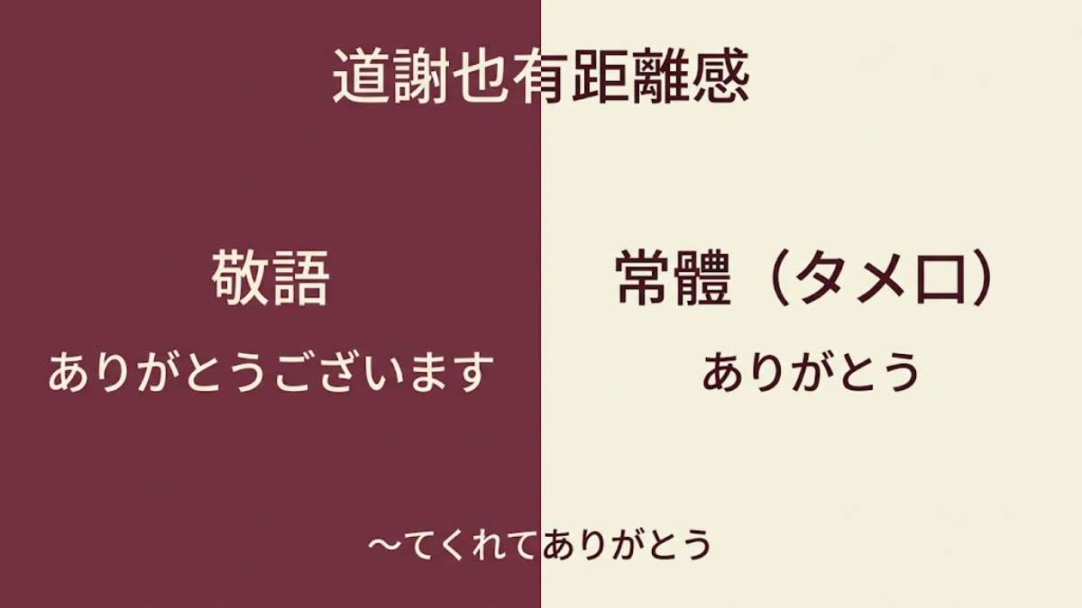 跟日本朋友到底該說幾次「ありがとう」？7種道謝說法的親疏度＋敬語切換常體的時機一次看懂