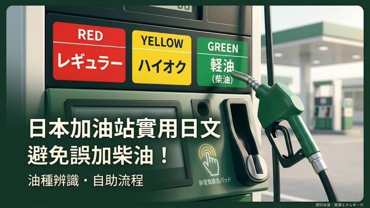 在日本加油千萬別按「軽油」!那其實是柴油——加油站必學30個日文與自助機台全流程 在日本加油千萬別按「軽油」!那其實是柴油——加油站必學30個日文與自助機台全流程