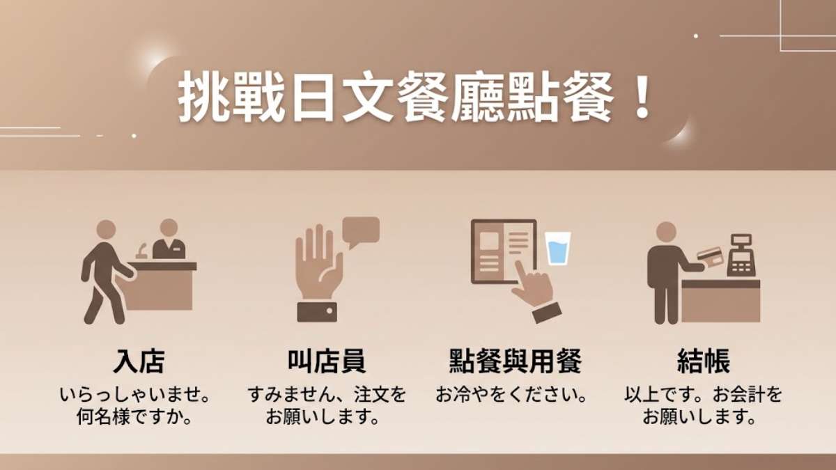 在日本餐廳不敢舉手叫店員？沒說「以上です」店員會一直站在旁邊——點餐全流程必學30句日文