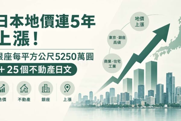 不動產日文 日本地價連5年上漲 銀座每平方公尺5250萬圓