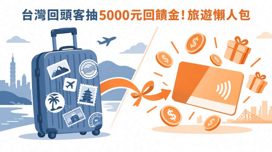 台灣回頭客抽5000元回饋金！新一波旅遊懶人包整理