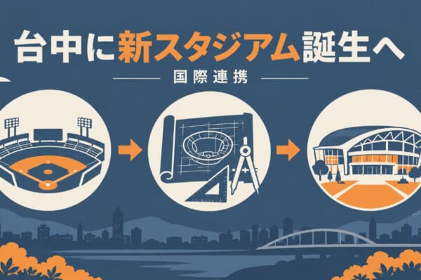 台中新スタジアム構想イメージ